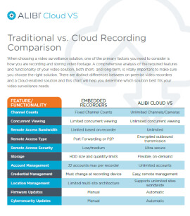 Traditional Vs Cloud Recording Comparisson